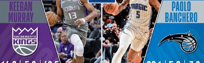  魔术班凯罗当选年度最佳新秀  